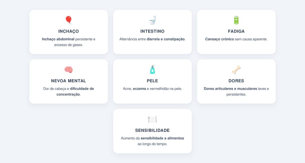 Quais são os principais sintomas do intestino permeável?