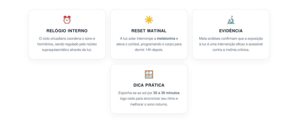 Como a luz solar matinal regula o ciclo circadiano e melhora a insônia