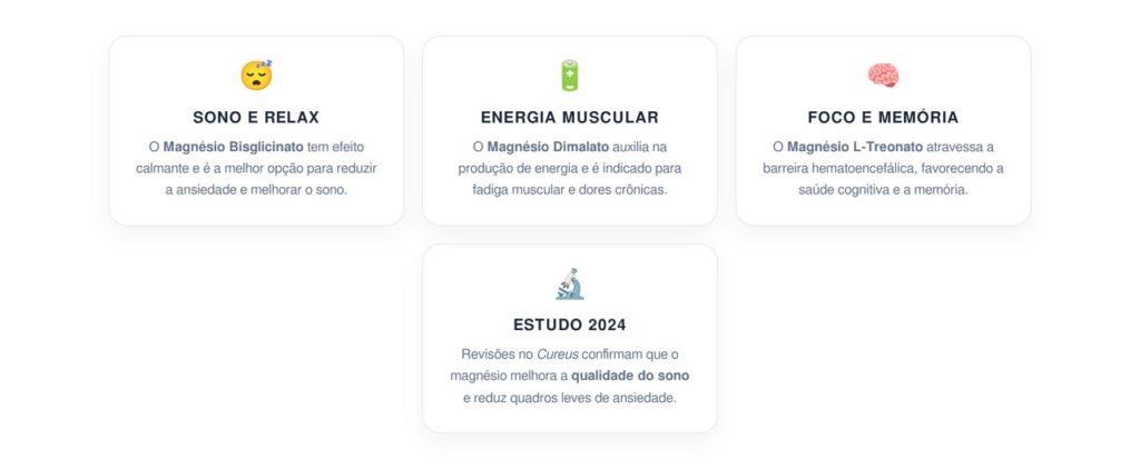 Qual tipo de magnésio reduz a fadiga muscular e melhora o sono