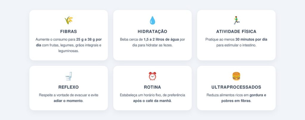 Quais hábitos ajudam a regularizar o trânsito intestinal?