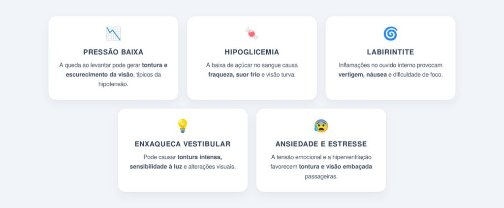 Quais são as causas mais comuns?