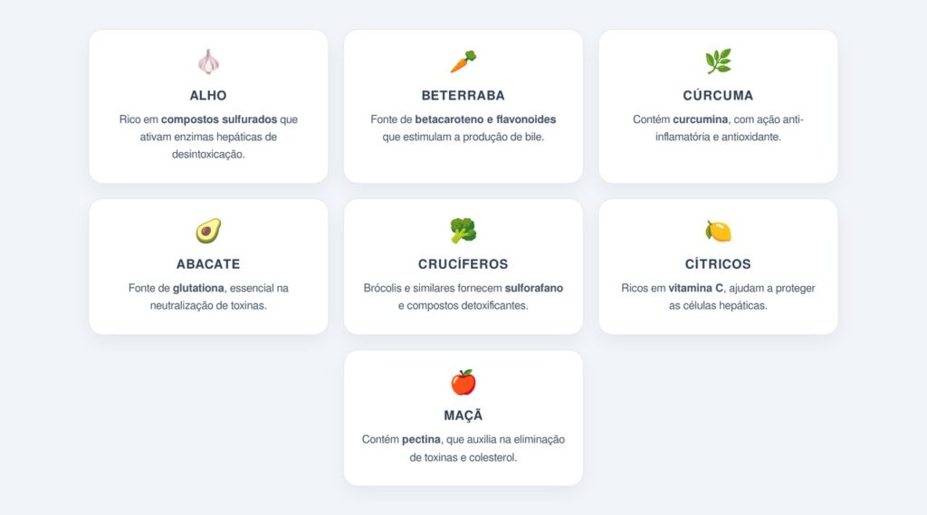 Quais são os principais alimentos que ajudam na desintoxicação hepática?