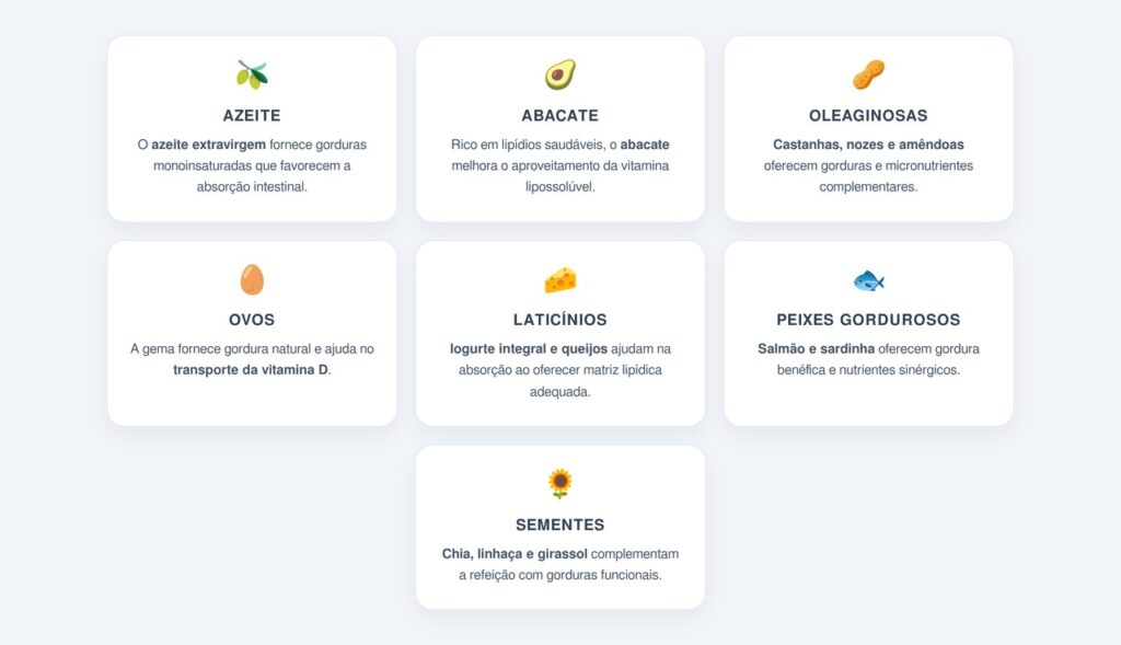 Quais alimentos potencializam a absorção da vitamina D?