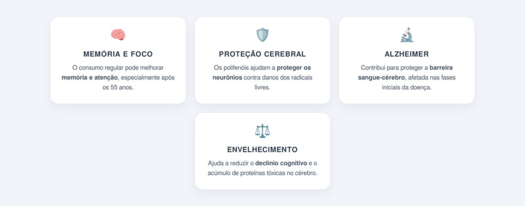 Quais são os benefícios do azeite para o cérebro?