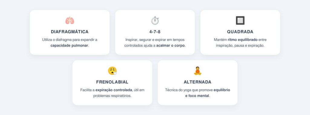 Quais técnicas ajudam a respirar melhor?