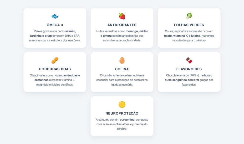 Quais alimentos protegem a memória?