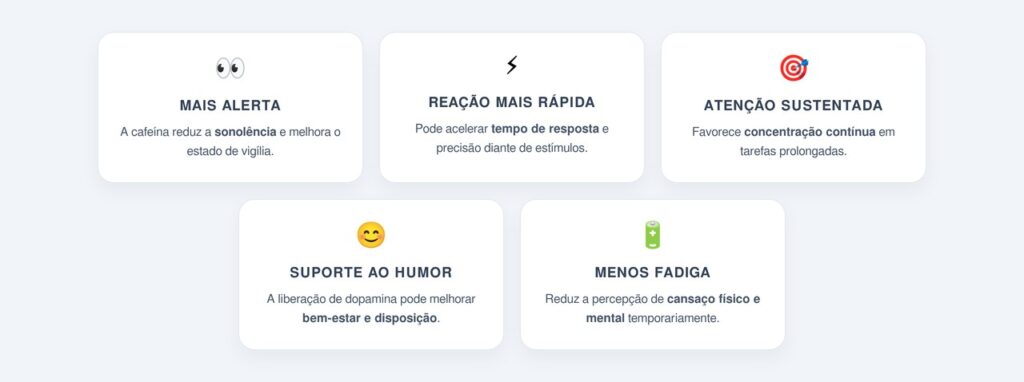 Quais são os efeitos sobre alerta e concentração?