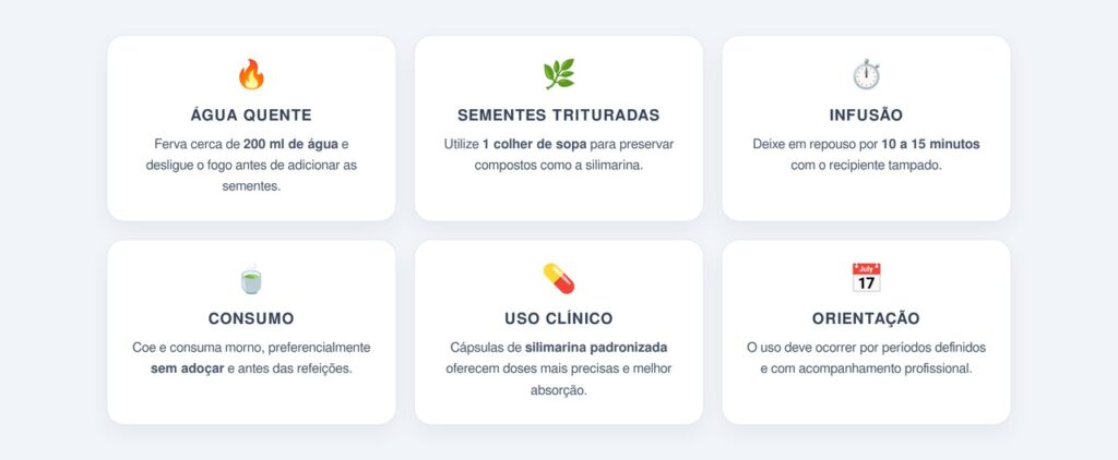 Como preparar e consumir o cardo-mariano corretamente?