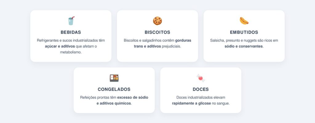 Quais alimentos ultraprocessados devem ser evitados?
