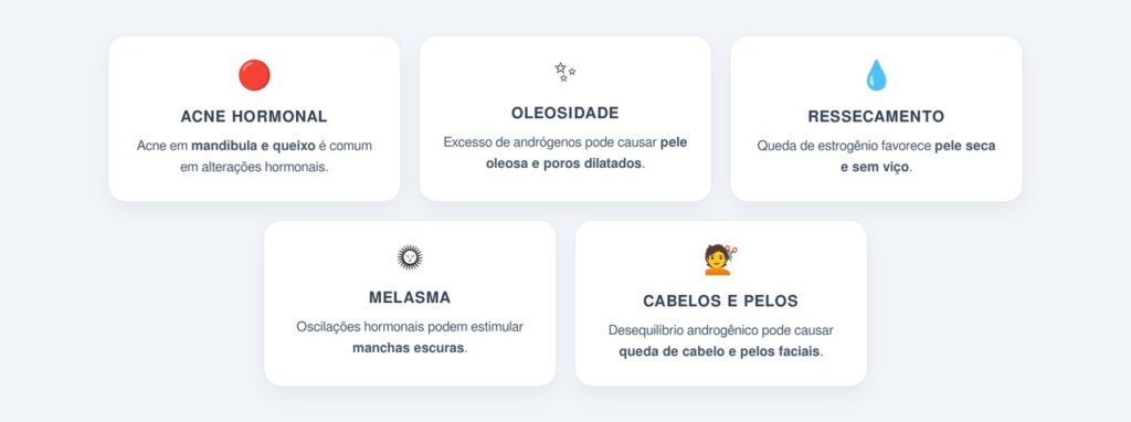 Qual a relação entre hormônios e manifestações cutâneas?
