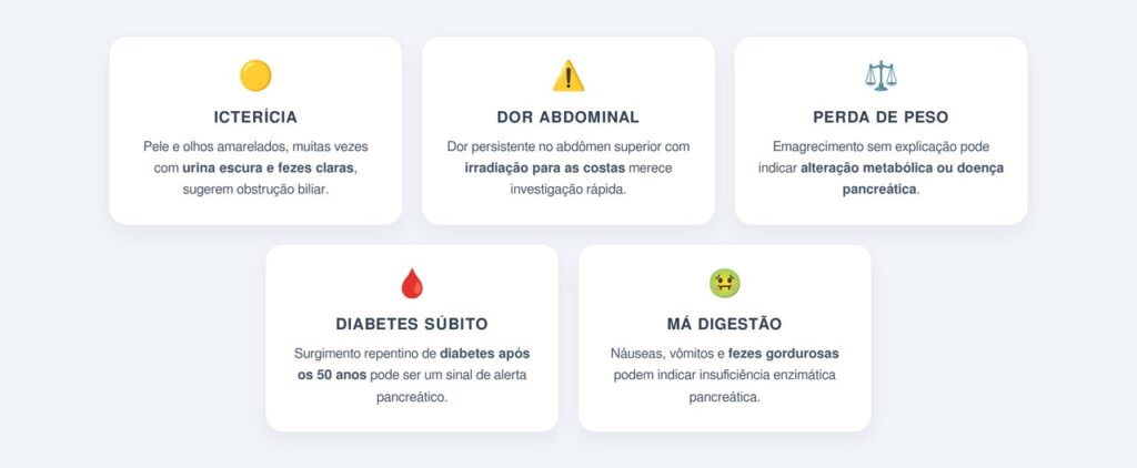 Quais são os 5 sintomas que exigem avaliação médica imediata?