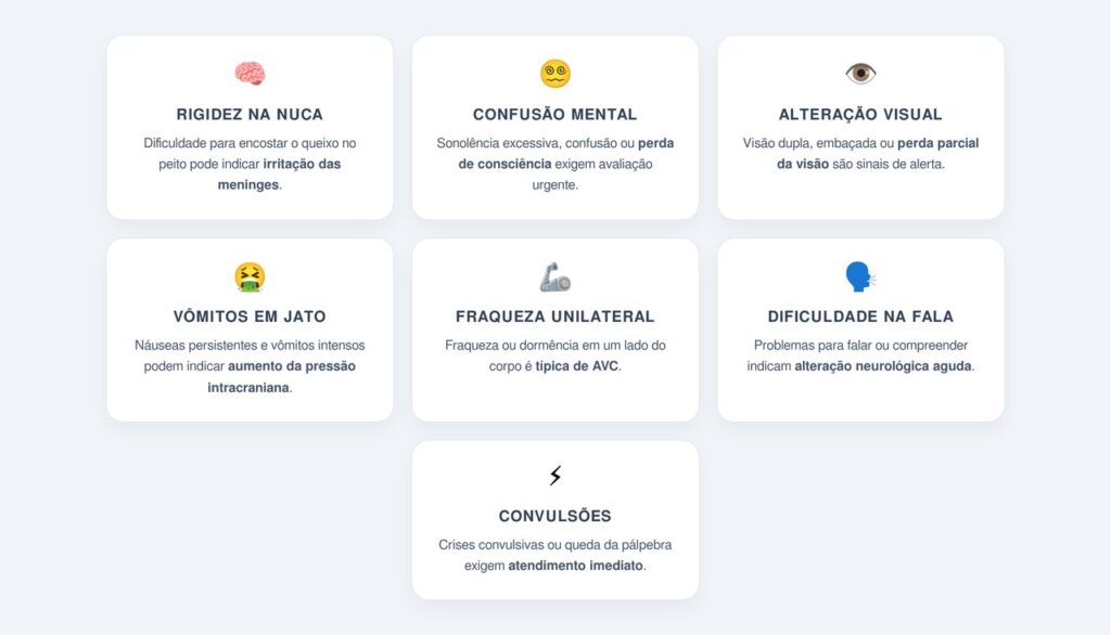 Quais sintomas associados indicam emergência?