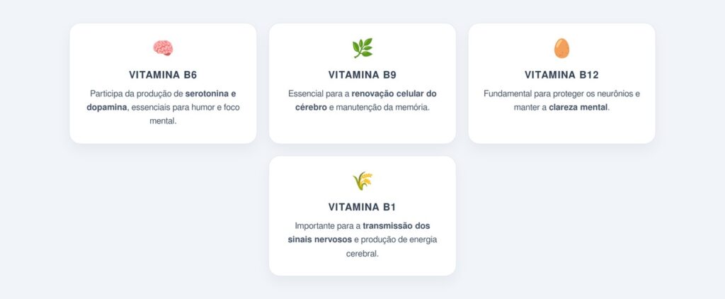 Como as vitaminas do complexo B sustentam a cognição?