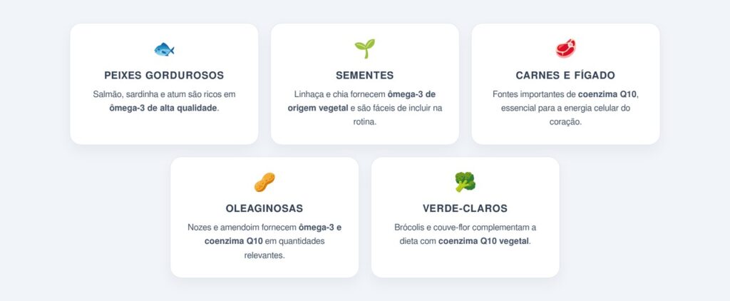 Quais alimentos fornecem ômega-3 e coenzima Q10?