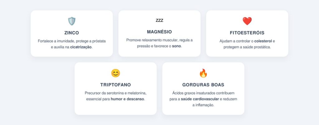 Principais nutrientes e seus benefícios