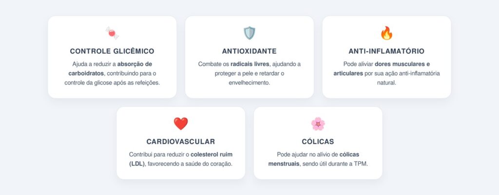 Quais outros benefícios o chá de folhas de amora oferece?