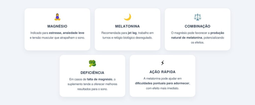 Quando cada suplemento é mais indicado?