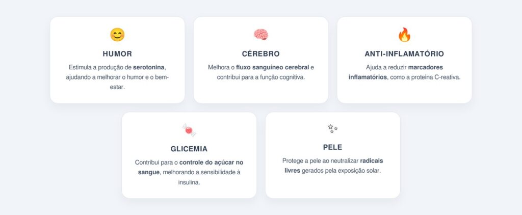Quais outros benefícios o cacau puro oferece?