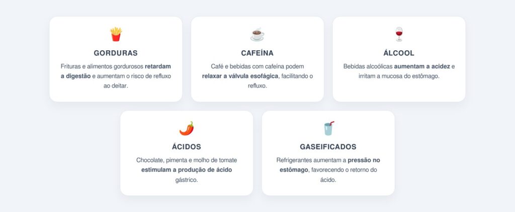 Como o volume e o tipo de alimento influenciam o refluxo noturno?