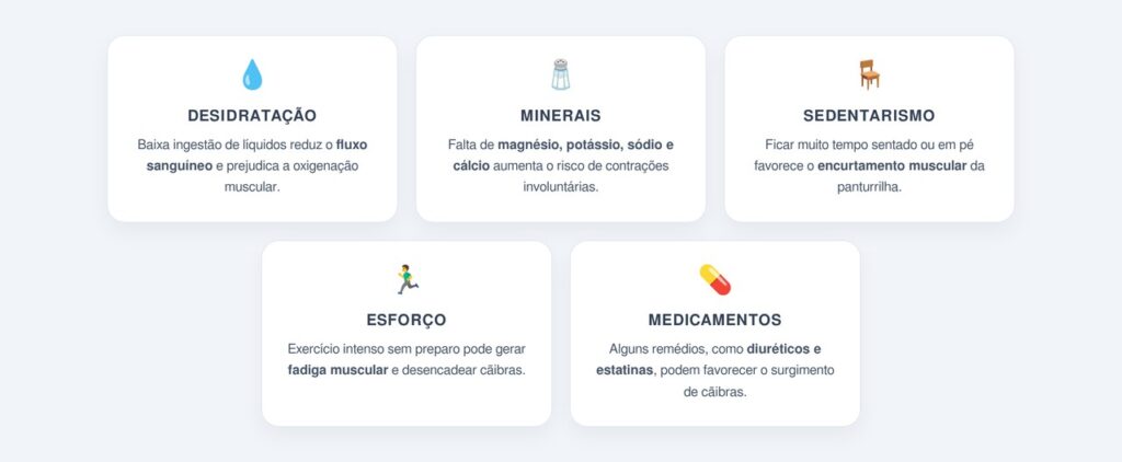 Principais causas das cãibras nas pernas durante a noite