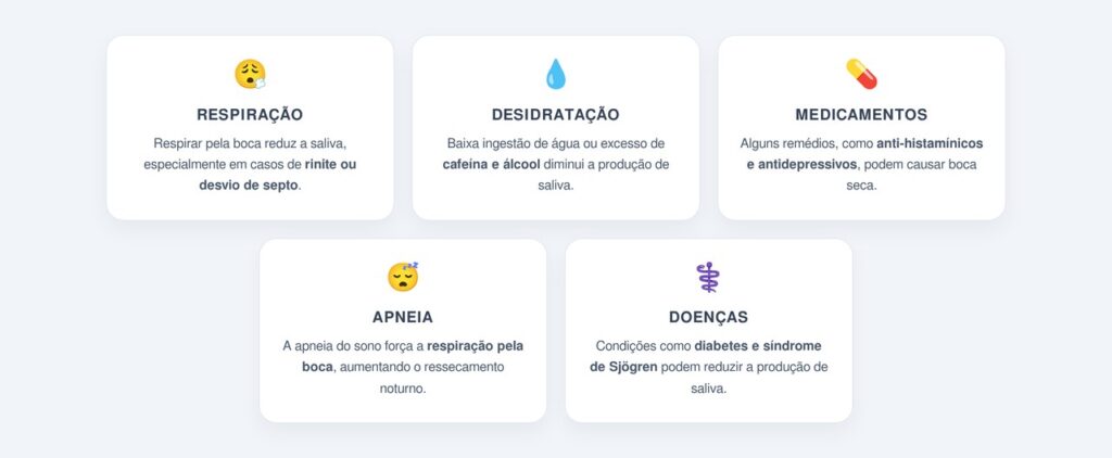 Quais são as principais causas da boca seca noturna?