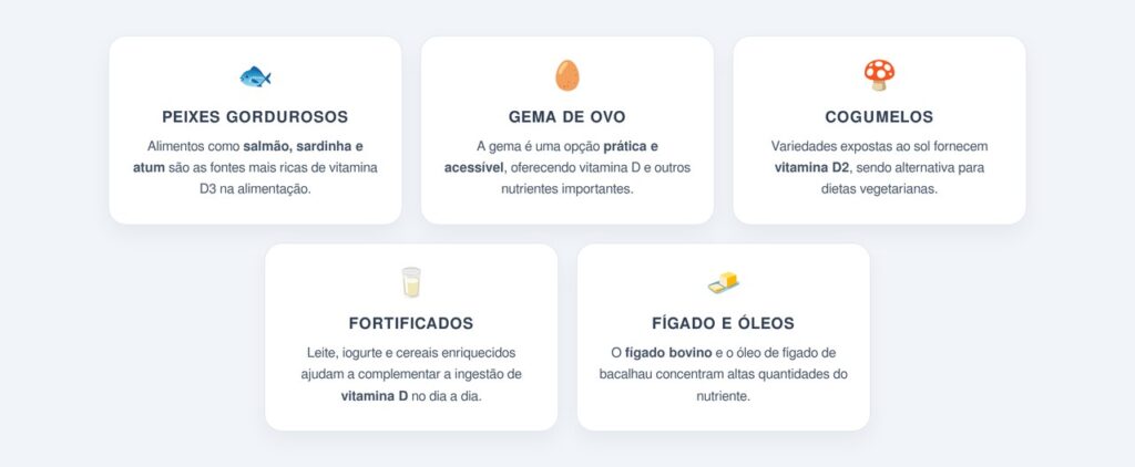 Quais alimentos ajudam a repor a vitamina D?