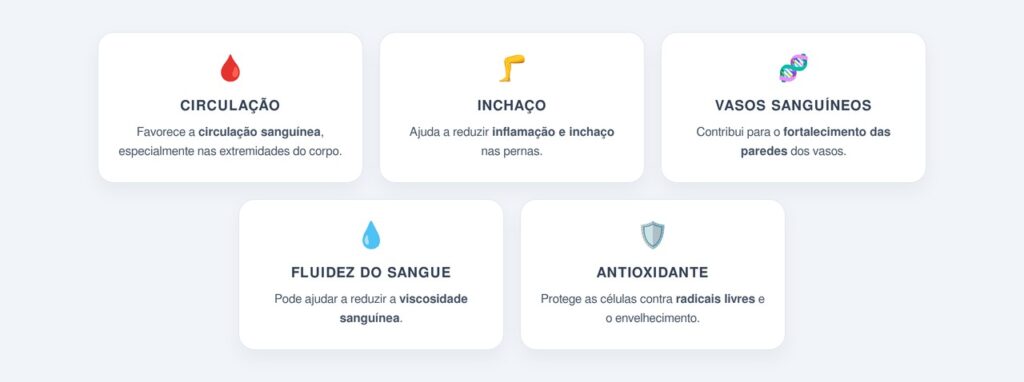 Quais são os benefícios dessa planta milenar?