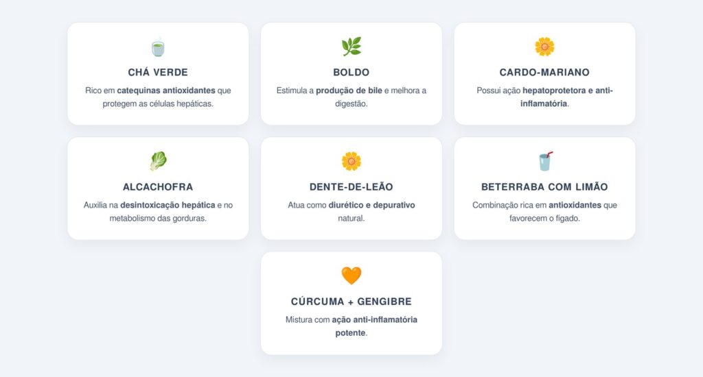 Quais são os sete remédios caseiros para limpar o fígado?