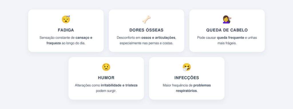 Quais são os principais sintomas da falta de vitamina D?