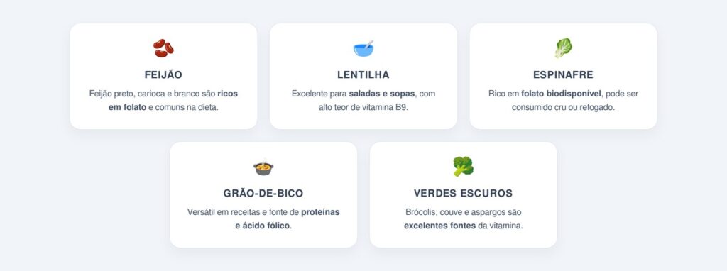 Quais alimentos são ricos em ácido fólico?