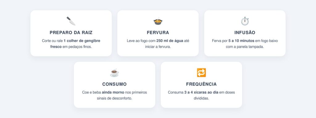 Como preparar o chá de gengibre corretamente?