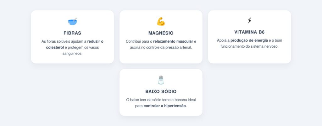 Quais são os outros benefícios da banana para o coração?