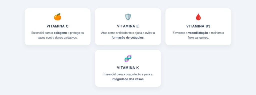 Quais vitaminas favorecem a saúde vascular?