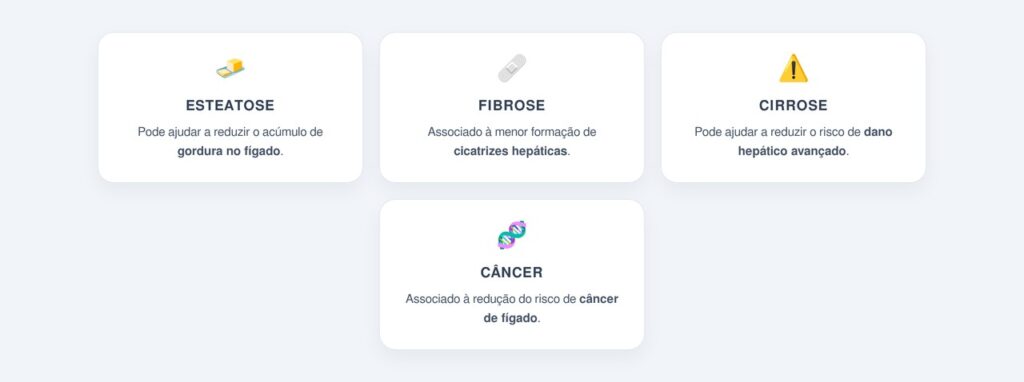 Quais doenças hepáticas o café pode ajudar a prevenir?