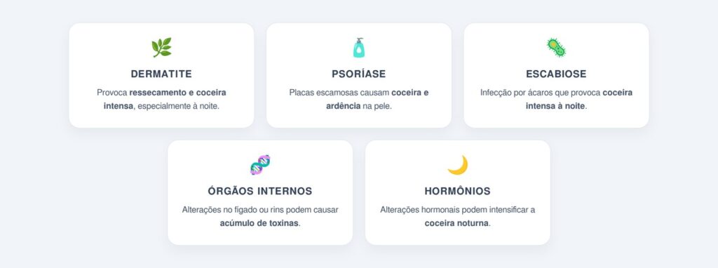 Quais condições de saúde podem causar coceira noturna?