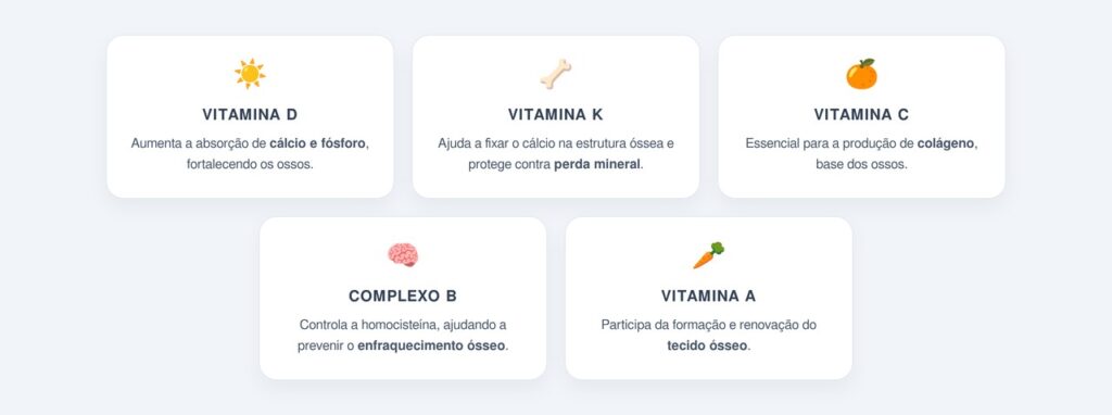 Quais são as 5 vitaminas que fortalecem os ossos?