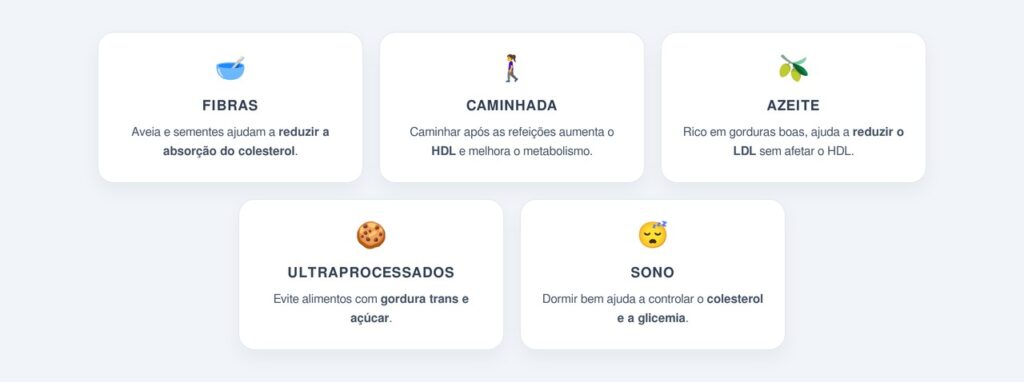 Quais são os 5 hábitos que ajudam a controlar o colesterol naturalmente?