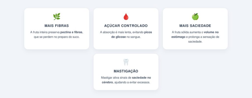 Por que a fruta inteira é melhor do que o suco?