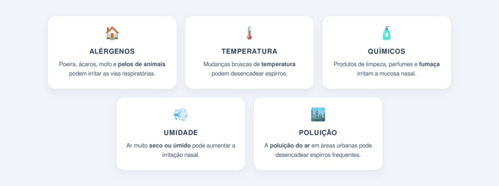 Quais fatores podem aumentar a frequência de espirros?