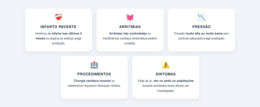 Quando a atividade sexual exige avaliação médica prévia?