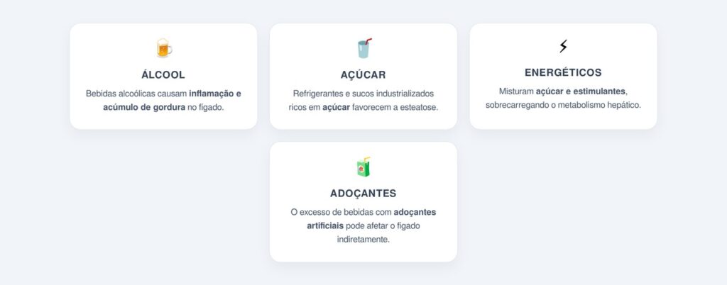 Quais bebidas devem ser evitadas para proteger o fígado?