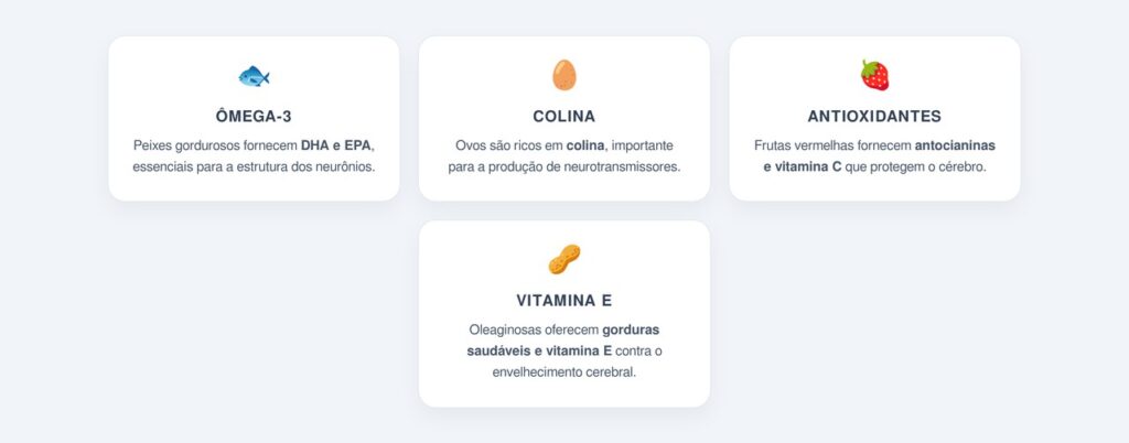 Quais são os melhores alimentos para a memória?