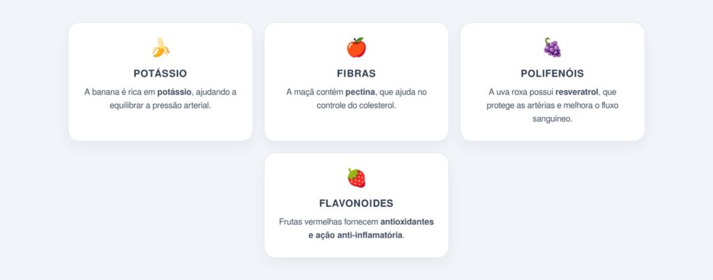 Quais são as melhores frutas para a saúde cardiovascular?