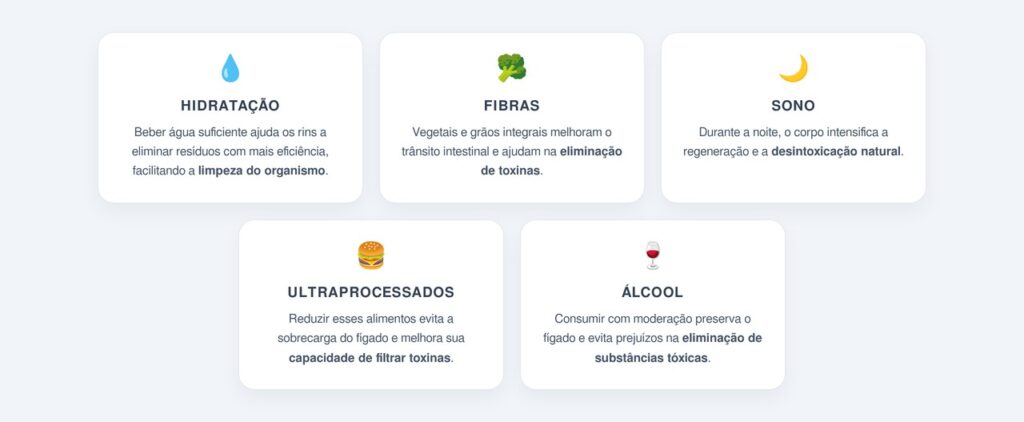 Quais hábitos realmente potencializam a limpeza natural do corpo?