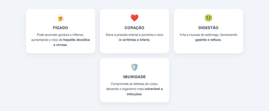 Quais são os principais efeitos do álcool no corpo?