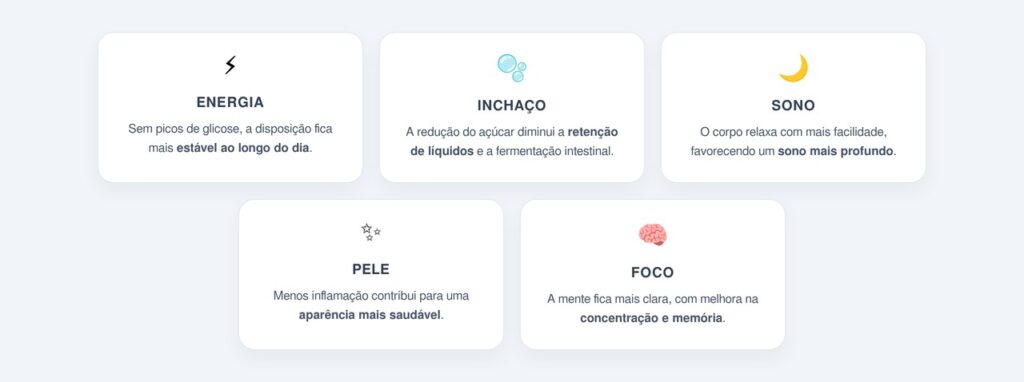 Quais sinais de melhora surgem ao cortar o açúcar?