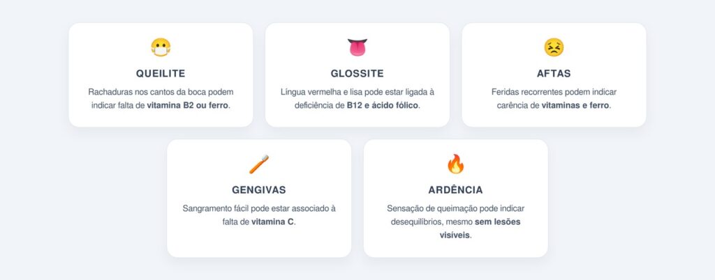 Quais são os principais sinais na boca?