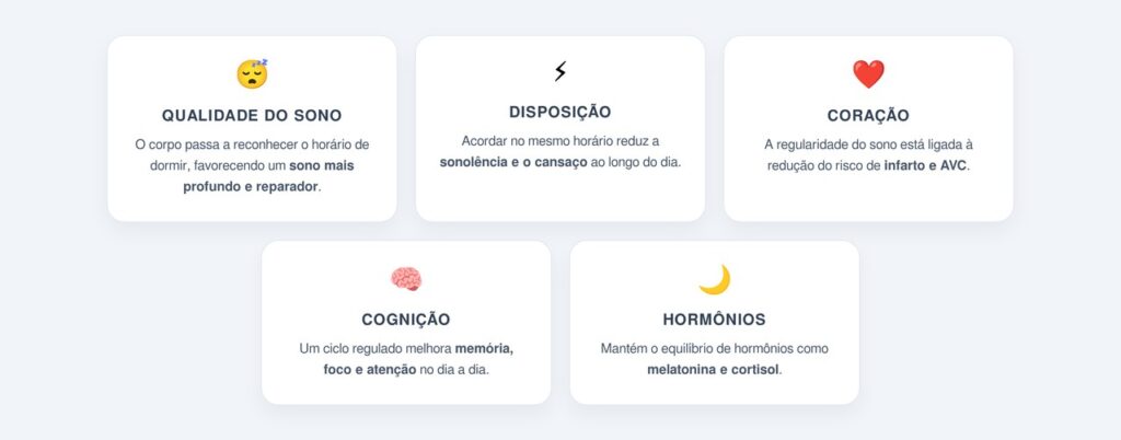 Quais são os benefícios de acordar no mesmo horário todos os dias?