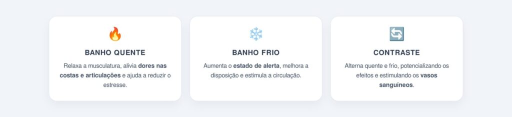 Quais são os principais benefícios de cada temperatura?