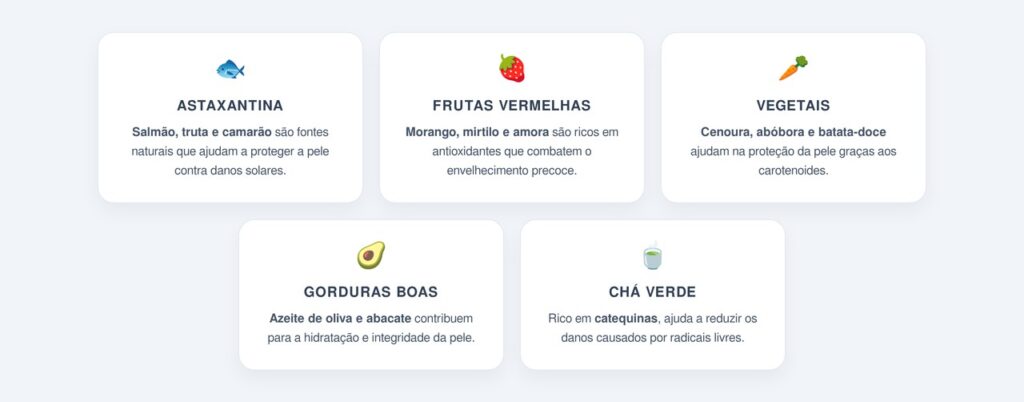 Alimentos e hábitos que potencializam a proteção da pele